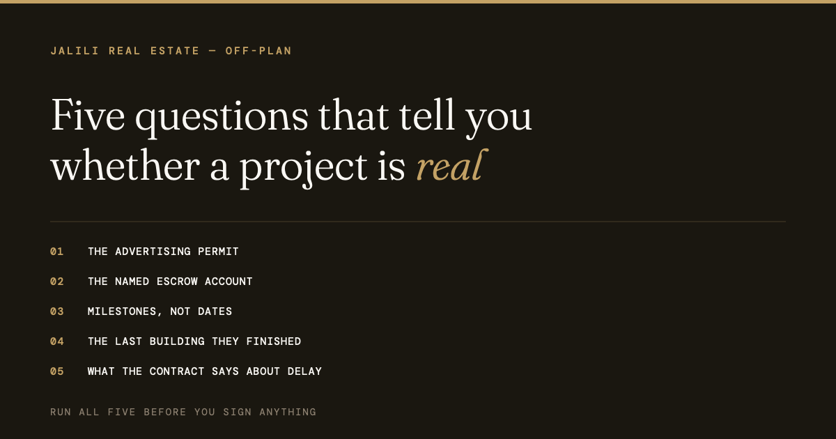Five questions that tell you whether a Dubai off-plan project is real: the advertising permit, the named escrow account, milestones not dates, the last building they finished, and what the contract says about delay.