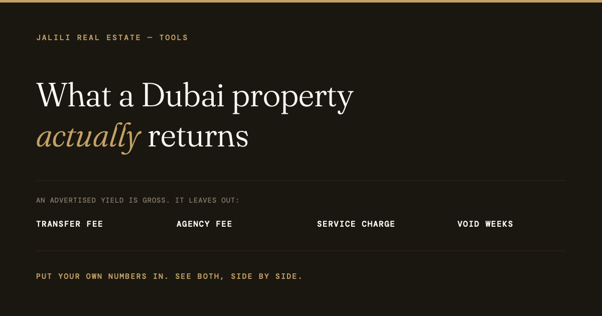 Jalili Real Estate — what a Dubai property actually returns. An advertised yield is gross; it leaves out the transfer fee, agency fee, service charge and void weeks.